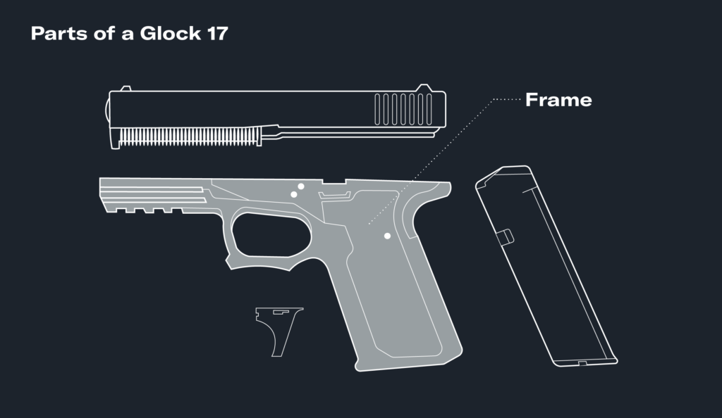 Ghost Gun Parts Glock